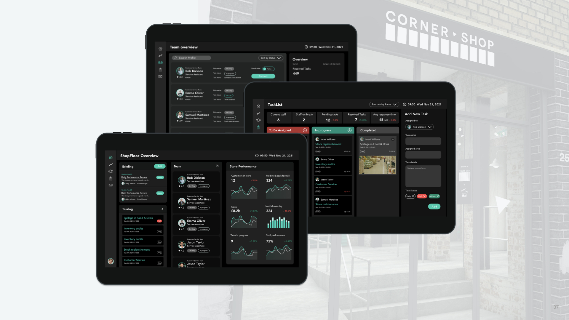 Cornershop retail operations dashboard