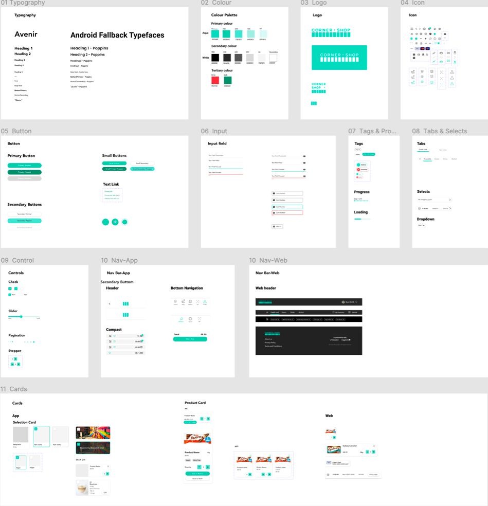 Cornershop design system — typography, colour, logo, icons, buttons, inputs, tabs, controls, navigation, and cards