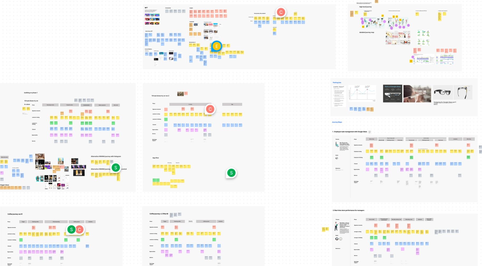 Cornershop synthesis boards — journey maps, service blueprints, and Google Glass task management mapping
